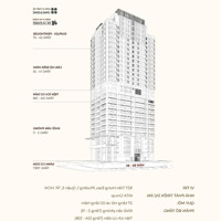 Mở Bán 82 Căn Hộ Đã Có Sổ Hồng - Mặt Tiền Trần Hưng Đạo, Q5 - Chiết Khấu 13% - 0% Lãi Suất 24 Tháng