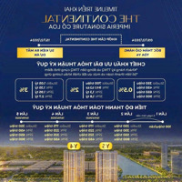 Căn Hộ Cao Cấp 5* Vin Cổ Loa View Hồ Giá Chỉ Từ 600 Triệu. Tổng Chiết Khấu 18,5% Từ Cđt Mik