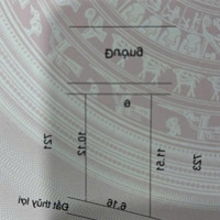 Chính Chủ Bán Mảnh Đất Đấu Giá Tại Trung Tâm Phụng Công, Văn Giang