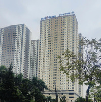 Nhanh Còn Kịp Đất Đấu Giá Đồng Sành - Lai Xá - Kim Chung - Hoài Đức
