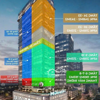 Chấn Động Cuối Năm Với The Opusk Residence - Tư Vấn Giỏ Hàng Căn Hộ Cực Phẩm Giá Cực Ưu Đãi
