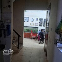 Bán Nhà Nguyễn Huy Tưởng Thanh Xuândiện Tích76M X 3T Xmặt Tiền10M Giá Bán 9,9 Tỷ Có Thương Lượng