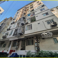 Bán Căn Hộ Chung Cư 15F Phố Khương Hạ - Thanh Xuân Đủ Đồ - Ô Tô Đỗ Cửa - 42M2 - Chỉ 1.6 Tỷ