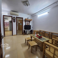 Chính Chủ Cần Bán Chung Cư Mini 2 Phòng Ngủ Mới Tại Nguyễn Trãi - Thanh Xuân - 50M2 - 1.6 Tỷ