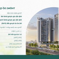 Essensia Sky Sở Hữu 3 Lý Do Không Thể Bỏ Qua