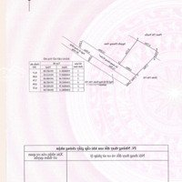 Chuyển Nhượng Lô Đất 62.3M2, Mặt Tiền 6M, Ngõ Ô Tô, Hồng Thái, An Dương, Hải Phòng. Giá 7Xx Triệu