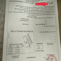Siêu Phẩm Trục Chính Kinh Doanh Đường Oto Tránh Nhau Tại Hà Lỗ, Liên Hà Gần Th Cấp 1,2,3 0963781795