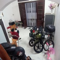 Bán Nr 30M2, 6 Tỷ, 3 Phòng Ngủ 3 Vệ Sinhtại Lương Khánh Thiện, Tương Mai, Hoàng Mai, Hn Siêu Hot