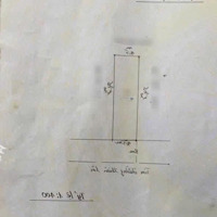 Bán Lô Đất 314M Mặt Đường Thiên Lôi. Giá 60 Triệu/M
/M.