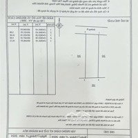 Chủ Kẹt Tiền Cần Bán Gấp Lô Đất Tại Thôn Phước Hạ Xã Pđ Nha Trang.