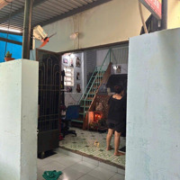 Nhà Dưới 1 Tỷ Ngang 4,3M Dài 8,5M Đang Cho Thuê Làm Nail