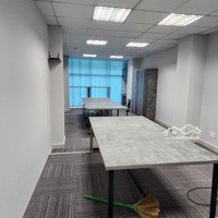 Cho Thuê Văn Phòng Không Gian Chuyên Nghiệp, Hiện Đại Tại Quận Bình Thạnh