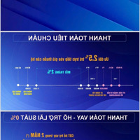 Bán Căn Hộ 2 Phòng Ngủ 1 Vệ Sinhtại Destino Centro, 1,3 Tỷ, 50M2, View Đẹp, Nhiều Tiện Ích