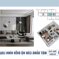 CĂN HỌ DỰ ÁN MỚI CCU HUD NHA TRANG