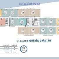 CĂN HỌ DỰ ÁN MỚI CCU HUD NHA TRANG