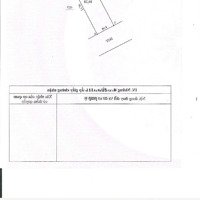 Bán Mảnh Đất 84M2 Siêu Đẹp Khu Đìa Đừng, Đẹp Nhất Trong Các Khu Phân Lô Của Huyện Đan Phượng.