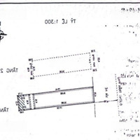 Chỉ 19Ty Siêu Phẩm Mặt Tiền Đường Trần Phú, 88M2, Ngang 4M2,Đường Du Lịch Sầm Uất Thành Phố Đà Nẵng