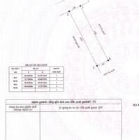 ️️ Bán lô đất mặt đường Nhà Mạc, Tràng Cát 80m2 giá chỉ 27tr/m2