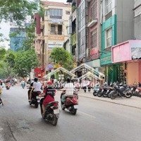 Cho Thuê Mặt Bằng Phó Hot Chùa Láng Cực Đông Sinh Viên, Văn Phòng Cho Mọi Mô Hình Ăn Uống