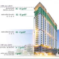 Nhận Booking Chung Cư Mia Center Point Đà Nẵng