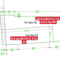 Hoa Hồng 1% - Bán Gấp 2 Lô Đất Bùi Thế Mỹ, 3.7 X 14 (Nở Hậu 6M) Giá Chỉ 4.9 Tỷ