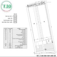 Cho thuê nhà xưởng diện tích 6.663 m2 tại Tân Uyên, Bình Dương