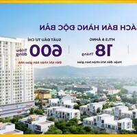 Chỉ 580tr Sở hữu ngay Căn hộ Trung tâm Liên Chiểu TP Đà Nẵng. LH Booking 0909687786