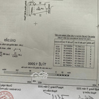 Đất Mặt Tiền Đường Dẫn Cao Tốc Hàm Kiệm Giá Rẻ