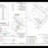 Đất 3,8 Tỷ Hẻm 66 Nguyễn Thị Nhuần, Cọc Trước 200 Triệu, Shr Thanh Toán Đủ