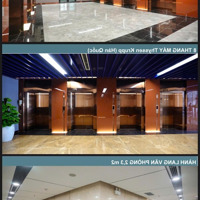 Bán Sàn Văn Phòngtrung Tâm Thương Mạichợ Mơ - 459 Bạch Mai - Sẵn Sổ, Bàn Giao Ngay, Giá Chỉ 49 Tr/M2