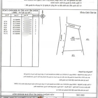 Cần Bán Lô Đất Mặt Tiền Đường Phú Nông - Ngang 20M Liên Hệ: 0907353768