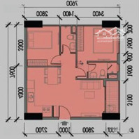 Bán Nhanh 2 Phòng Ngủ57M2 Bcons Garden Dĩ An Có Ban Công Riêng