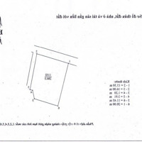 Bán Đất Chính Chủ. Diện Tích 286M2 Giá Bán 87 Triệu/M2. Lô Góc. Trước Nhà Ôtô Tránh, Kinh Doanh Tấp Nập