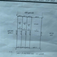 Bán Đất Tại Gia Minh, Thủy Nguyên, Hải Phòng, Giá Ưu Đãi 920 Triệu, 144.8 M2 Đẹp, Nhiều Tiện Ích