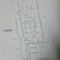 Bán Đất Ngay Đường Số 8,Hiệp Bình Phước,Thủ Đức,Diện Tích 60M2(Ngang 4M). Giá Bán 4Ty350