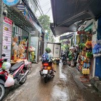 Bán Đất Hẻm Xe Hơi 1135, Huỳnh Tấn Phát, P. Phú Thuận, Q7