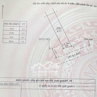 Đất Mặt Đường 25Mcó Thương Lượng292 Vị Trí Huyết Mạch