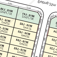 Sổ Sẵn. 33 Tỷ, Biệt Thự 225M2 Kđt Mới Nam Cường. Ngay Cổng Chính Vào Kđt, Mấy Bước Ra Hồ Công Viên.