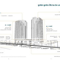 Bán Căn 3 Phòng Ngủ- 2 Vệ Sinh: Ban Công Đông Nam : Tầng Đẹp View Sông