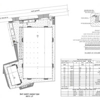 Bán Đất Skc Tân Hiệp: 7.700M2 Skc 30Năm,Cho Thuêgỗ,Cơ Khí,Bao Bì,Gpxd,Pccc..hồ Sơ Đầy Đủ Chỉ Sẵn Vào Xd