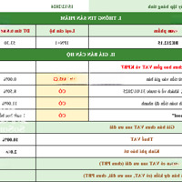 Sở Hữu Căn Hộ 1Pn+ The Beverly Tại Vinhomes Grand Park Thành Phố Đáng Sống Bậc Nhất Chỉ Với 3,8 Tỷ