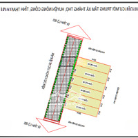 Ra Gấp Mb Full Thổ Chỉ 2 Triệu/M2 Sale Cuối Năm