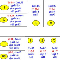 Chính Chủ Cần Bán 9 Nhà Mới Xây Đẹp Ở Phú Thượng- Tây Hồ. Diện Tích Sổ Đỏ Từ 30-40Mv. Ô Tô Vào Nhà