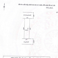 Bán Đất 2 Mặt Tiền Mặt Ngõ 180 Trung Lực 100M2 Ngang 5M Hướng Nam Oto Thoải Mái