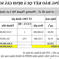 Bán Nhàmặt Tiềntthc Quận 2 Nguyễn Duy Trinh Trịnh Khắc Lập Thạnh Mỹ Lợi 110M2 Chỉ 8 Tỉ