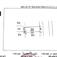 Bán Đất Dịch Vụ Hà Trì Hà Cầu Hà Đông