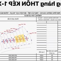 Bán Đất Nền Phường Hồng Giang, Thị Xã Chũ Cơ Hội Đầu Tư Sinh Lời Đột Phá