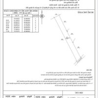 Bán đất vườn Khánh Hiệp giá rẻ thôn Hòn Lay gần trường tiểu học