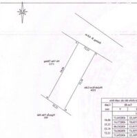 Bán đất Cửa Cạn Phú Quốc 500.1m2 Hot! view đẹp