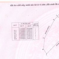 Cần Tìm Chủ Mới Cho 1250 M2 Nhà Mặt Phố Trung Tâm Tt Tam Đảo. Giá Bán 104 Triệu/M2. Liên Hệ: 0914998685